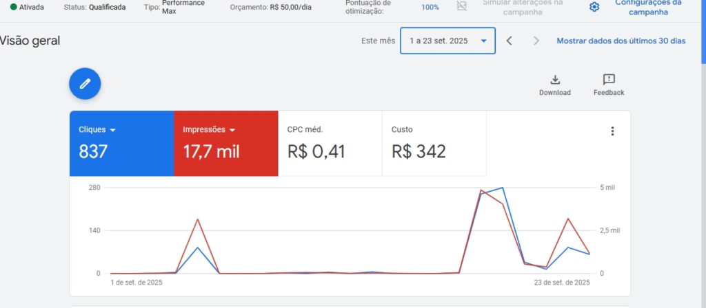 1 a 23 de 23 de setembro 2025